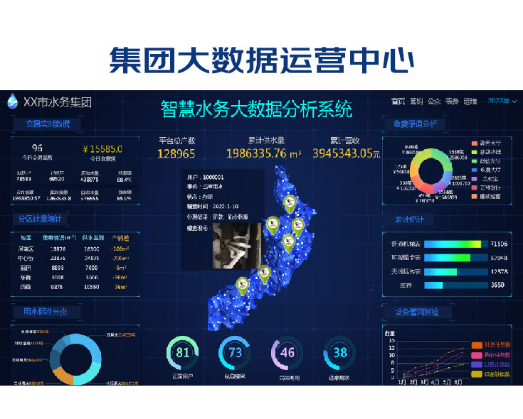 利洋科技